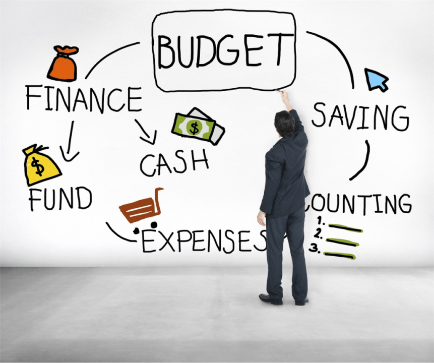Budget and financial planning