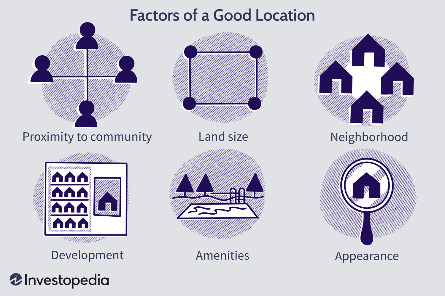 Location considerations